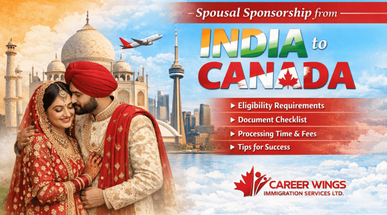 Spousal Sponsorship from India to Canada – Complete 2026 Guide by Career Wings Immigration