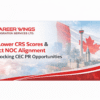 Career Wings Immigration Services banner explaining Canadian Experience Class eligibility after NOC alignment and CRS score changes