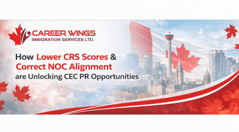 Career Wings Immigration Services banner explaining Canadian Experience Class eligibility after NOC alignment and CRS score changes