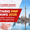 Ontario PNP draws 2026 explained by Career Wings Immigration Services, highlighting over 1,800 provincial nominations and PR opportunities in Ontario