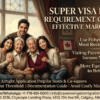 Super Visa income requirement changes 2026 - Career Wings Immigration Services Calgary RCIC